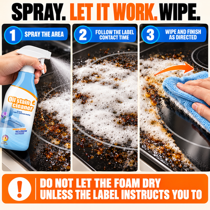 Clean the Grease.