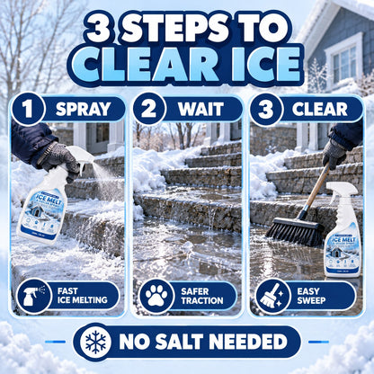 FastPet-SafeFrost Remover